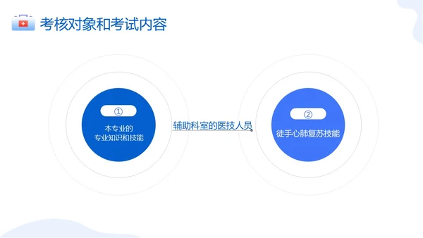 蓝色卡通简约三基三严培训考核管理总结ppt模板员工培训