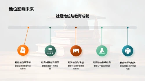 教育公平：理念与策略