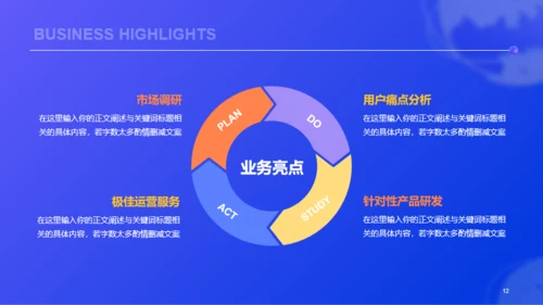 蓝色创意酷炫3D工作总结PPT