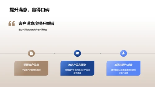 房产业绩回溯与展望