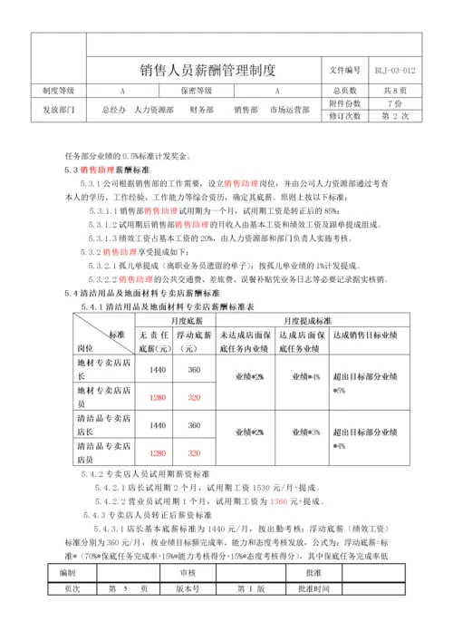 销售部薪酬与绩效管理制度.docx