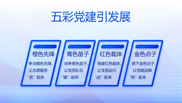 蓝色大气公安派出工作总结汇报PPT