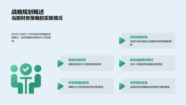 财务战略季度总结PPT模板