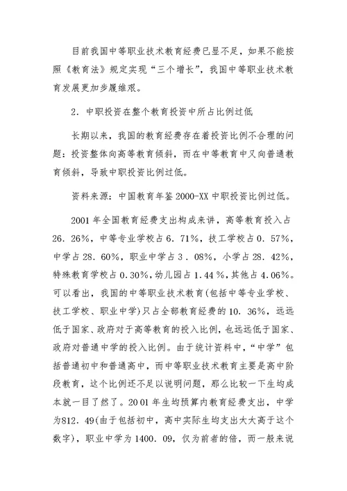 中等职业技术教育经费投入的现状及对策(1)