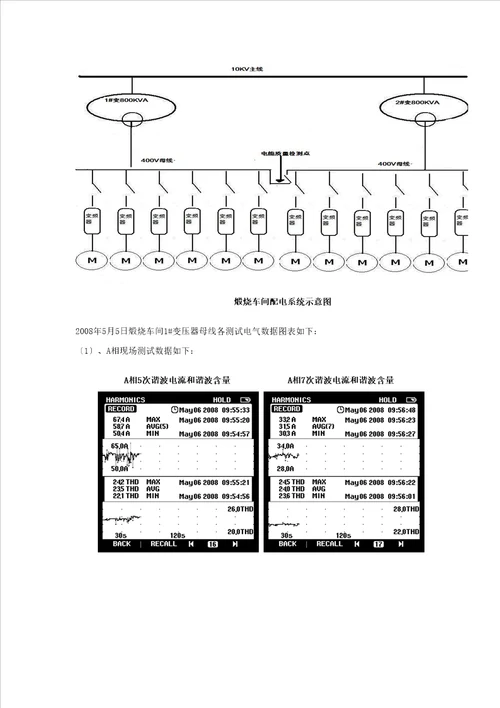 某炭素厂配电系统谐波治理节能改造方案