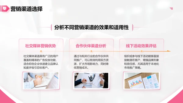 粉色商务风创业比赛成果展示PPT模板
