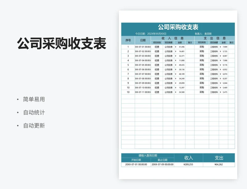 公司采购收支表