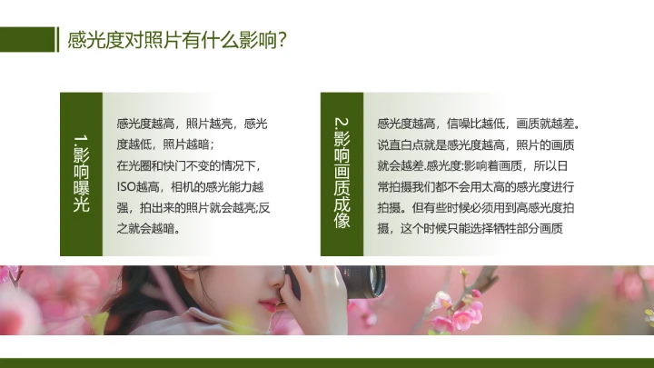 摄影知识培训摄影教程曝光三要素培训课件PPT