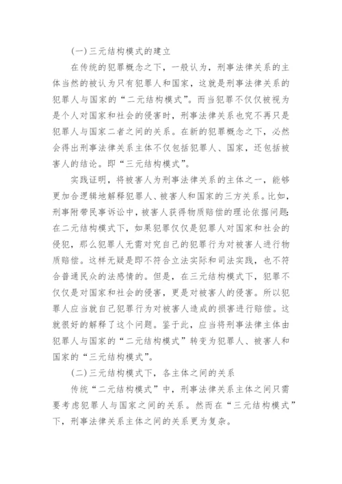 法律毕业论文格式范文.docx