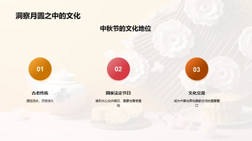 中秋文化解析