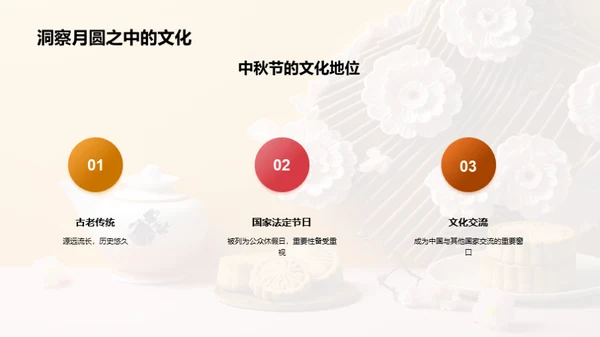 中秋文化解析