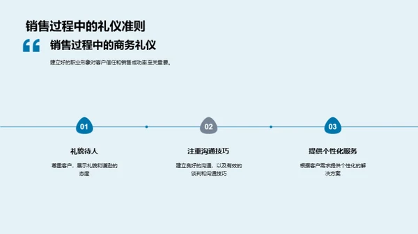 商务礼仪提升销售艺术