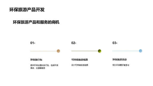 绿色行走：旅游新篇章