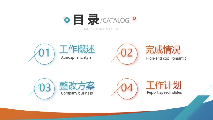 创意手机营销策划年终工作总结汇报动态PPT