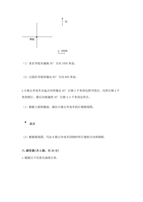 人教版六年级上册数学 期中测试卷加答案下载.docx