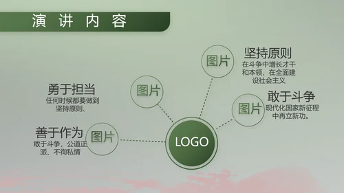 八一部队军事工作总结汇报动态PPT
