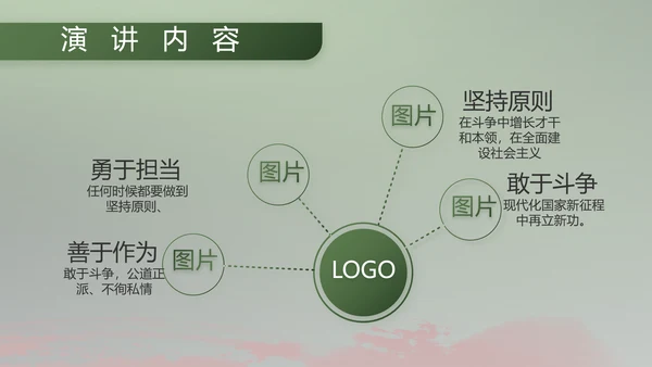 八一部队军事工作总结汇报动态PPT