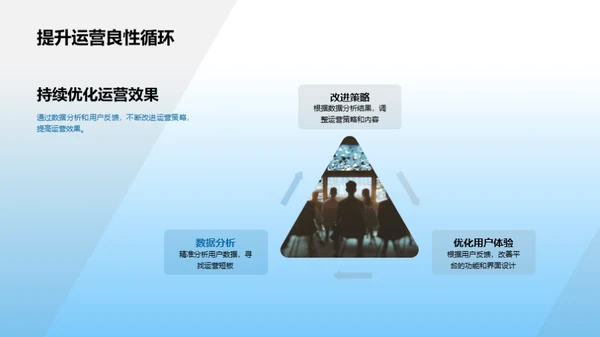 打造母亲节新媒体运营