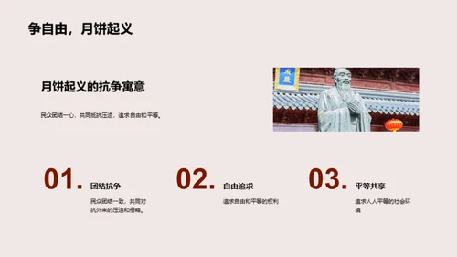 中秋传说解码