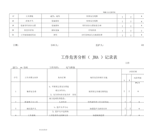 电工工作危害分析JHA记录文本表