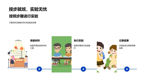 科学实验课堂PPT模板