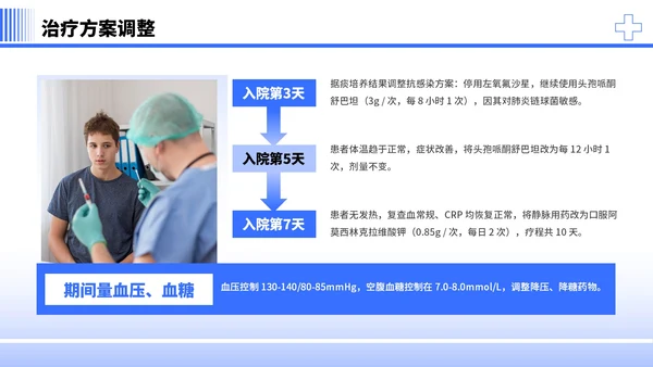 蓝色简约商务风社区病例分析PPT模板