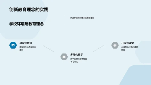 全面发展的学生成长路径