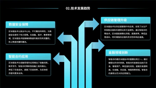 蓝黑色互联网未来发展趋势研究报告PPT模板