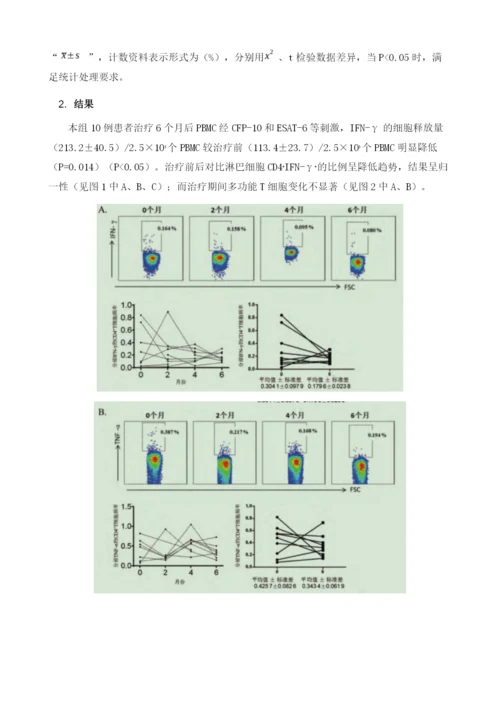 抗结核治疗中特异性T细胞免疫反应动态分析及其临床意义.docx