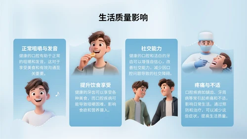 蓝色3D立体风全国爱牙日主题活动PPT模版