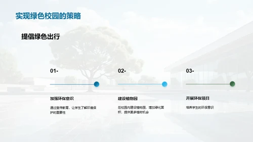 植树环保，学校先行