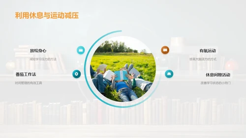 激发学习潜能