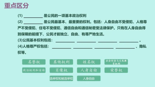 第四课 公民义务（适用希沃白板）