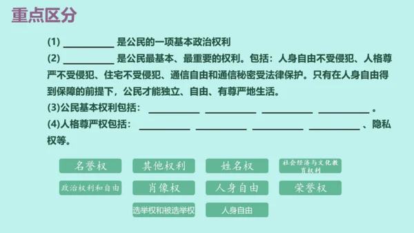 第四课 公民义务（适用希沃白板）