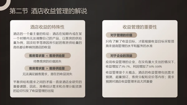 黑金商务酒店收益管理PPT模板酒店管理