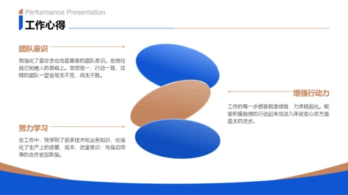 蓝金色商务风通用行业年终总结PPT模板