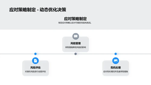 医保解决方案路演报告