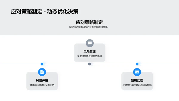 医保解决方案路演报告