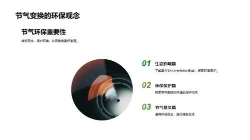 谷雨节气环保行动
