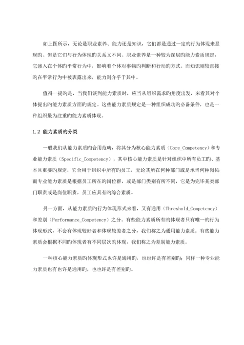 公司能力素质模型标准手册(2)(00001).docx