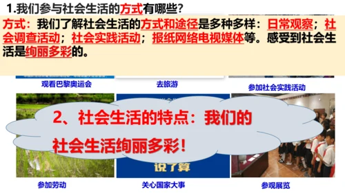 （核心素养目标）1.1我与社会 课件（共25张PPT)