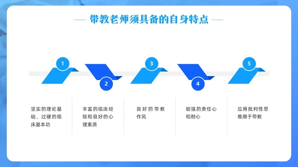 蓝色简约住院医师规范化培训PPT模板宣传PPT动态PPT医疗
