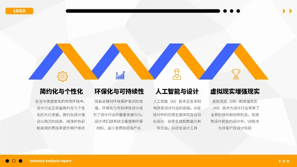 橙蓝简约行业分析报告PPT模板