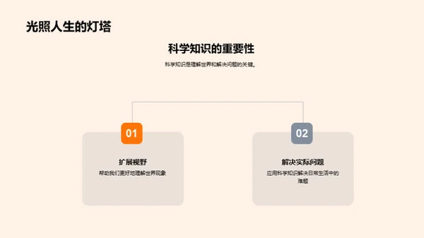 探索科学世界