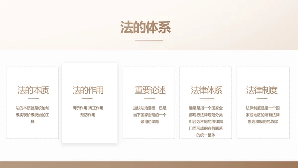 大气创意法律律法律师工作总结PPT