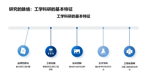 工科研究之探索