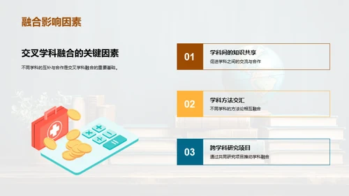 交叉学科的融变未来