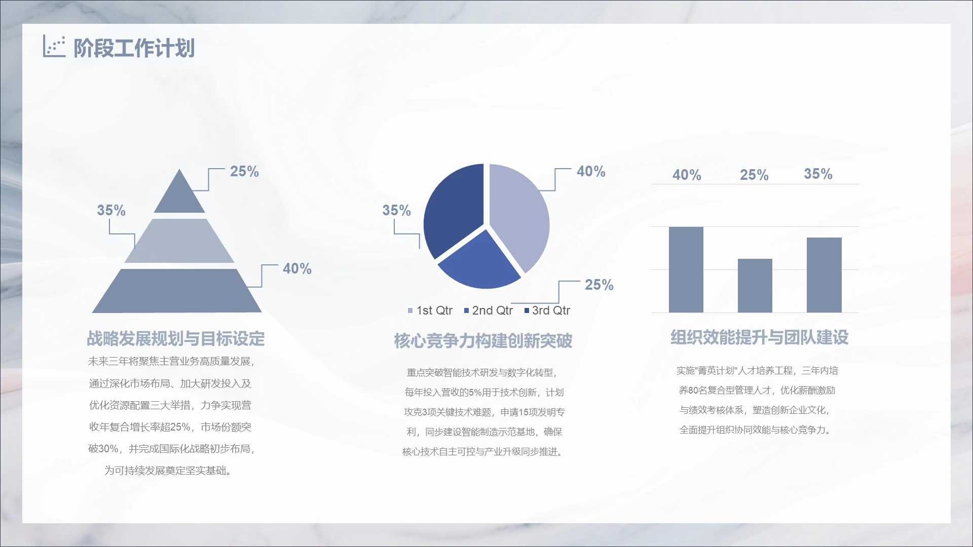 简约风纯文字PPT组合图表