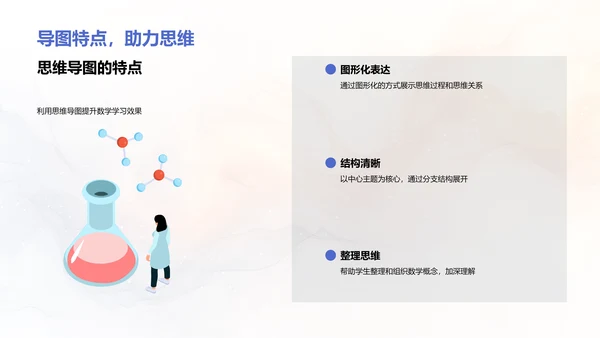 思维导图在数学教学中的应用PPT模板