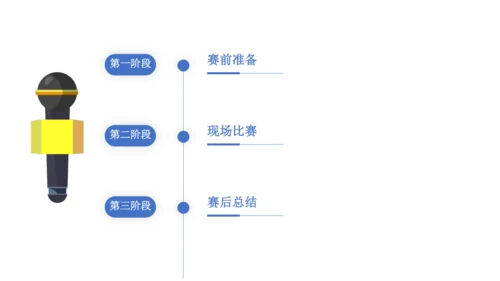 八年级下册 第四单元 任务三 举办演讲比赛 课件（共35张PPT）